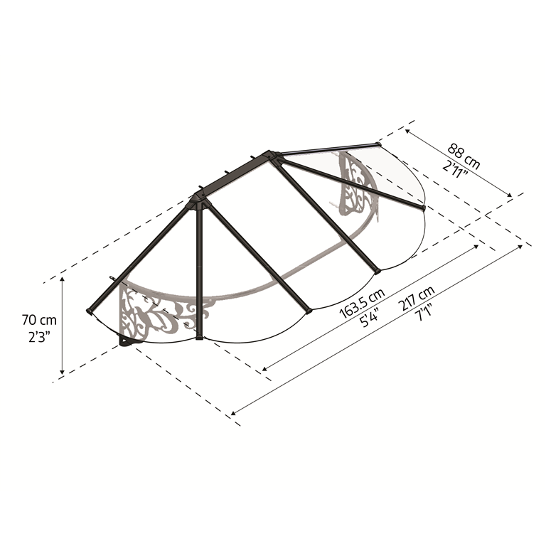 Lilly 2130 measurements