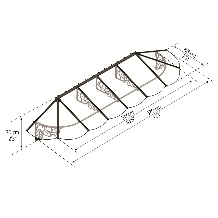 Lilly 3600 measurements