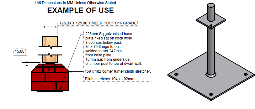 example use GSF PIN 6 post base in pillar