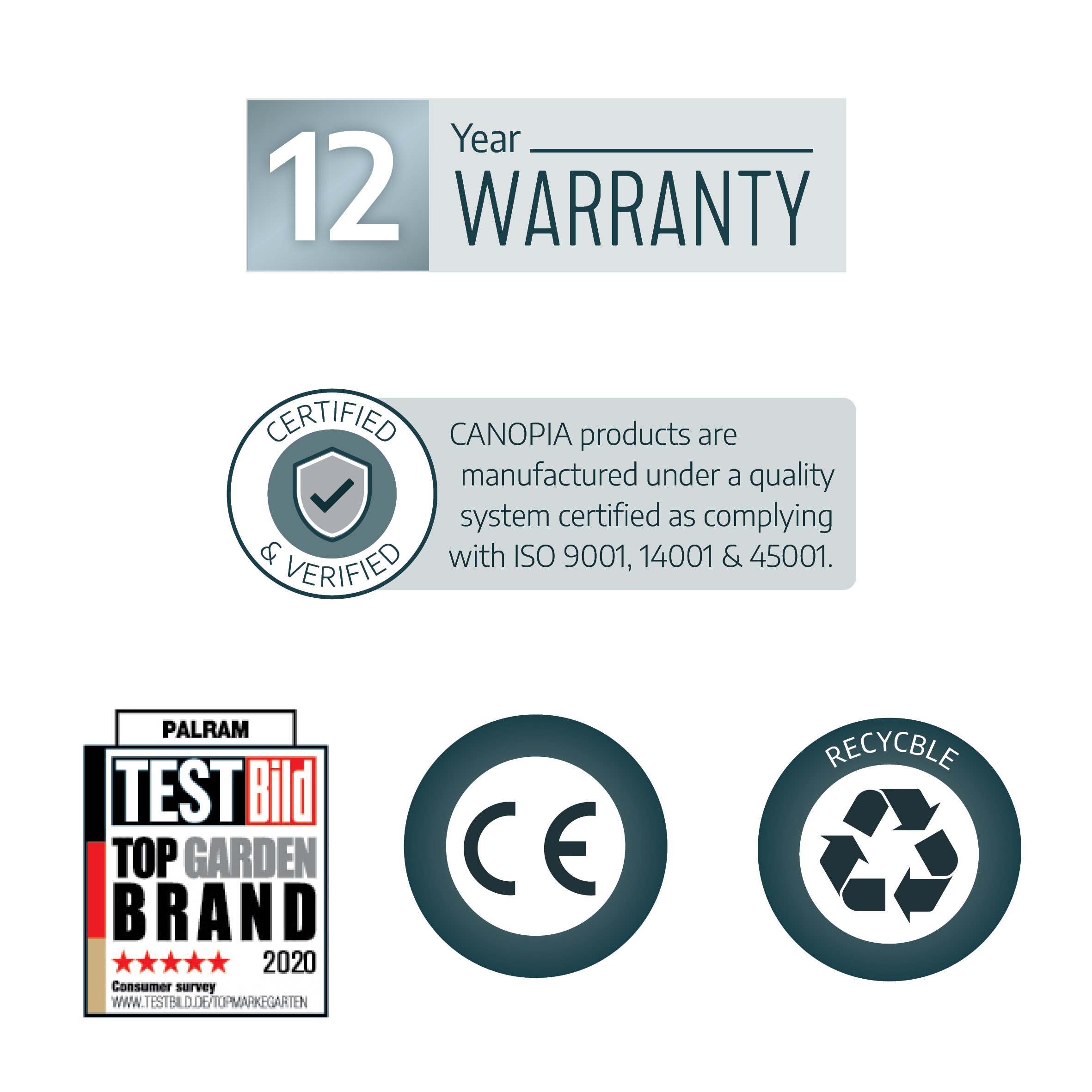 Warranty