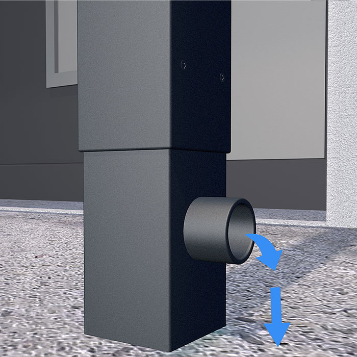 Post drainage