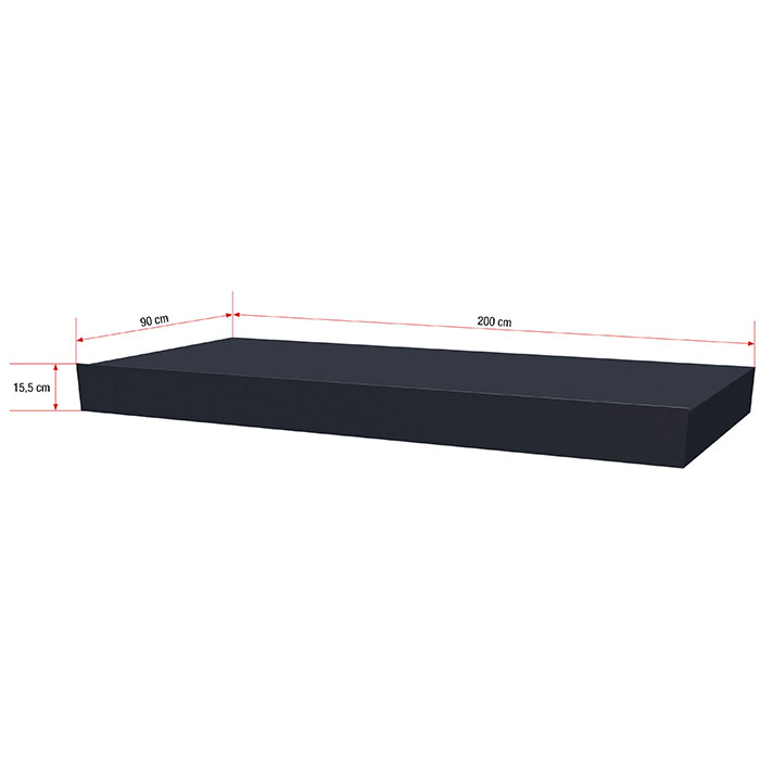canopy measurements Aluminium