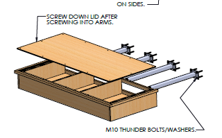 Corby how it fits together