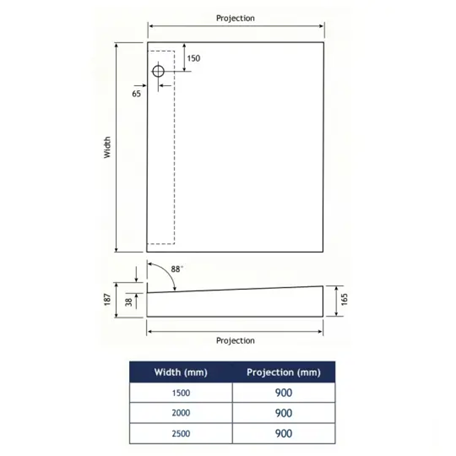 Chelsea door canopy size