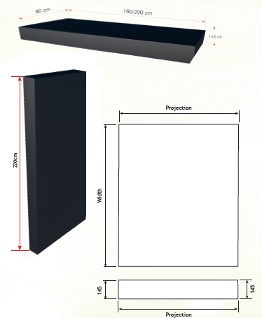 Aluminium L shaped dimensions